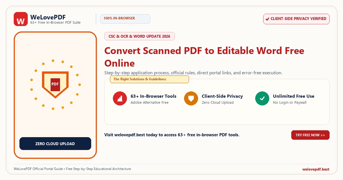 Convert Scanned PDF to Editable Word Free Online 2026